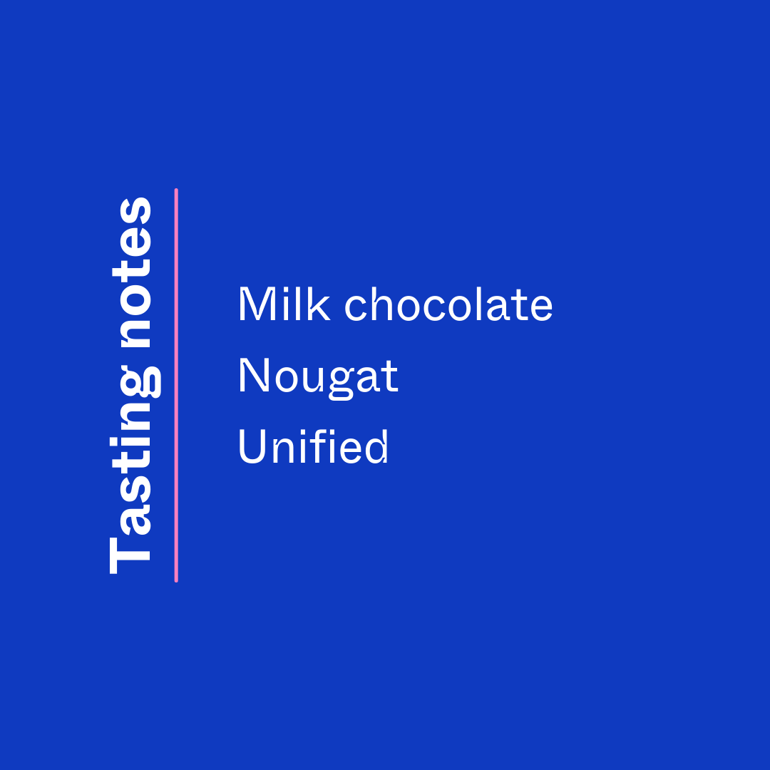 Tasting Notes, Guatemala, Creature Coffee , Milk Chocolate, Nougat, Unified 